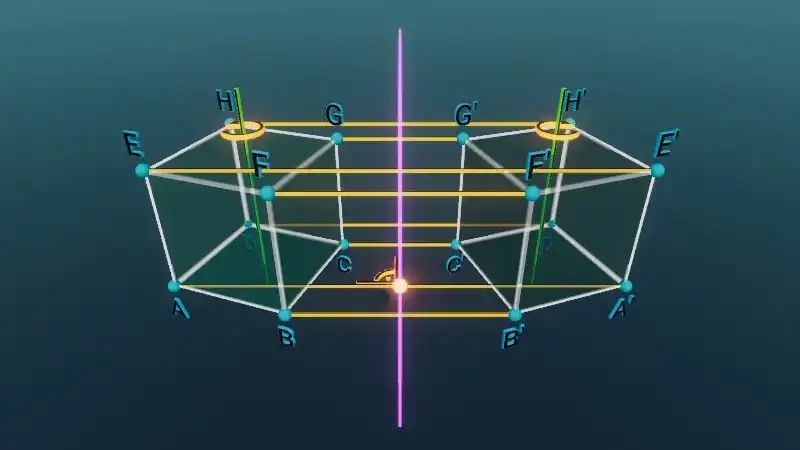 Reflection about a plane in space