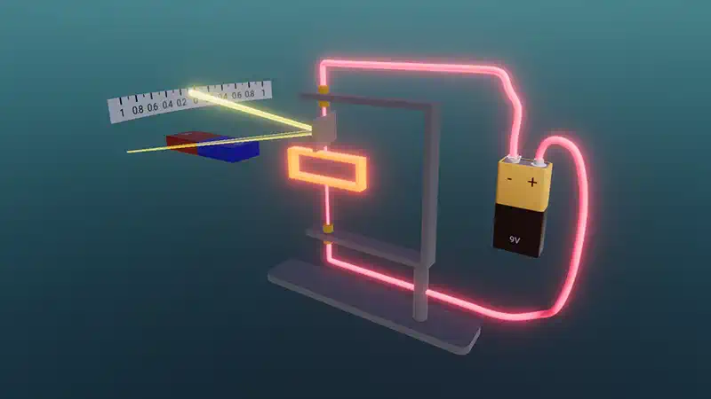 Measurement of magnetic field